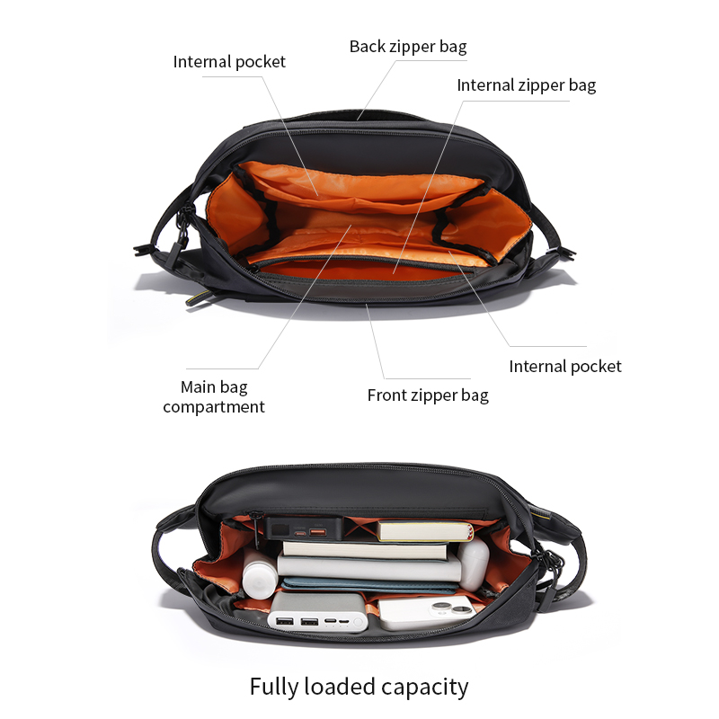 กระเป๋าสะพายข้างกันน้ำระดับพรี - Cycling Commute Bag บทวิจารณ์และราคา