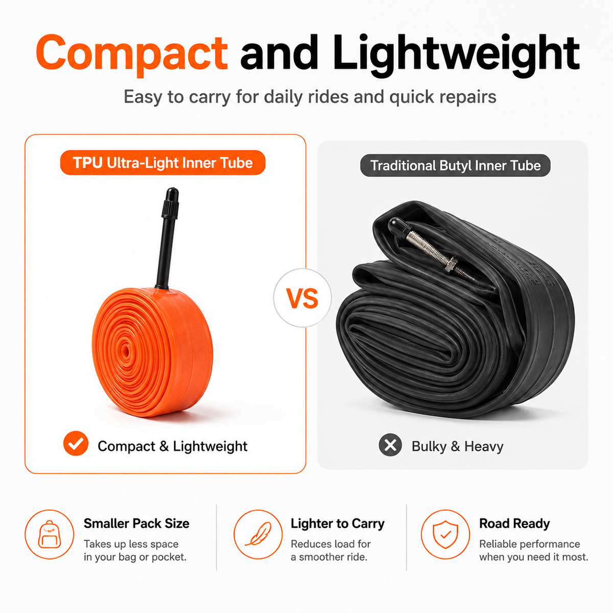 ยางในจักรยาน YONGRUN 700x18/23 - Inner Tube 700C บทวิจารณ์และราคา