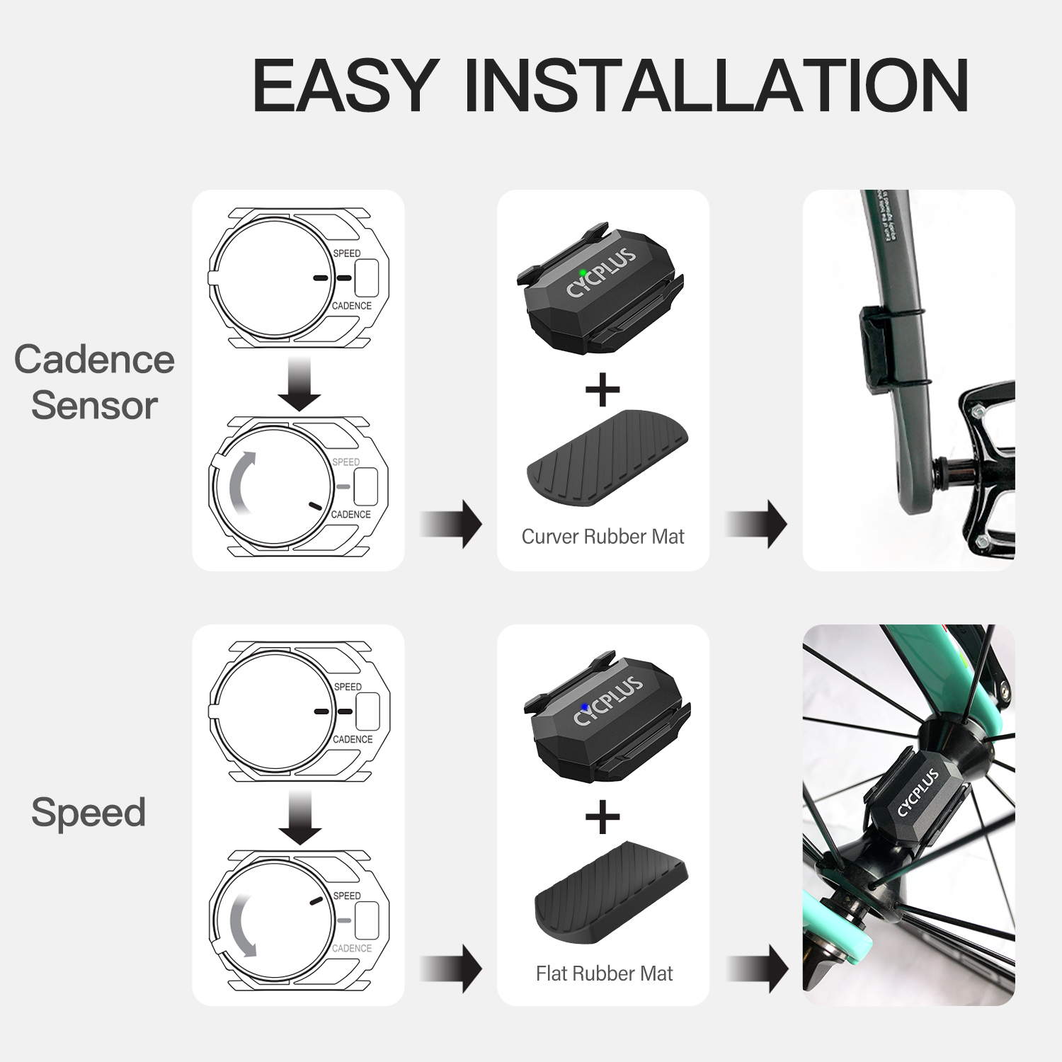 ไมล์จักรยาน CYCPLUS C3x2 พร้อม - Cycling Commuter บทวิจารณ์และราคา