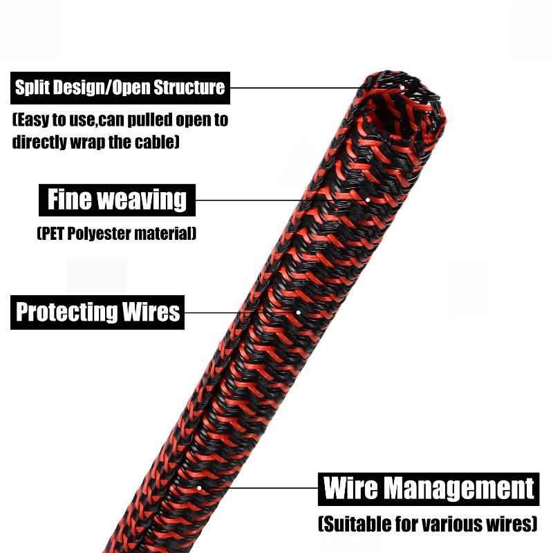 ปลอกหุ้มสายเคเบิล PET แบบปิดเอ - Cable Lock Flexible บทวิจารณ์และราคา